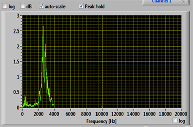 Compression Vibration Signature in software